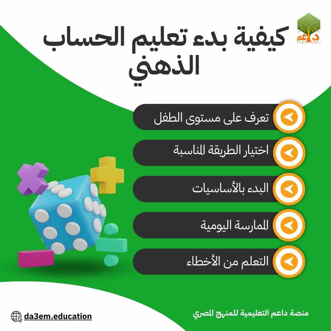 كيفية بدء تعليم الحساب الذهني